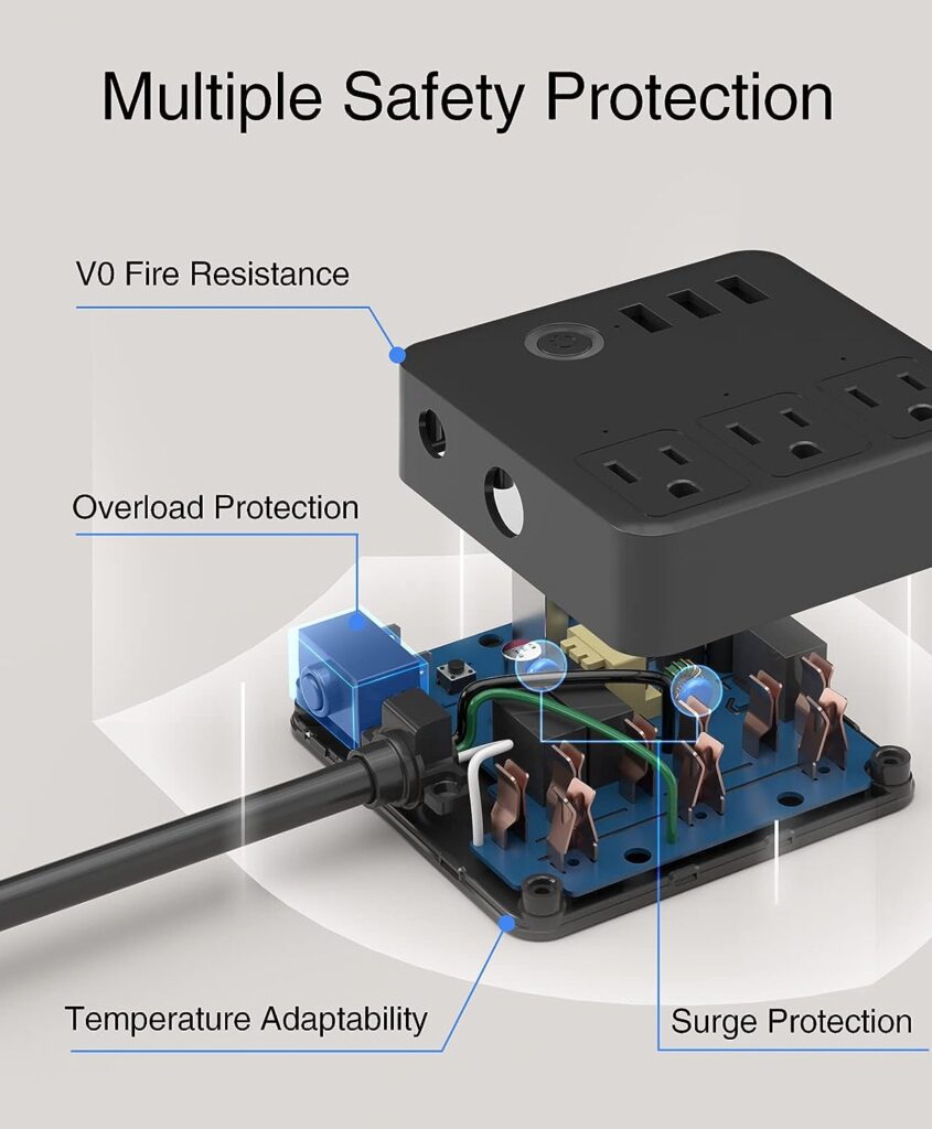 GHome Smart Power Strip, 3 USB Ports and 3 Individually Controlled Smart Outlets, WiFi Surge Protector Works with Alexa Google Home, Home Office Cruise Ship Travel Multi-Plug Extender Flat Plug, UL