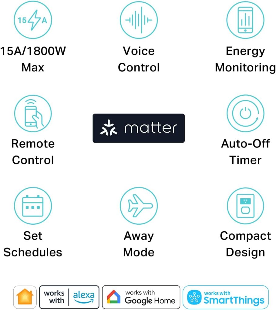 Kasa Matter Smart Plug w/ Energy Monitoring, Compact Design, 15A/1800W Max, Super Easy Setup, Works with Apple Home, Alexa  Google Home, UL Certified, 2.4G Wi-Fi Only, White, KP125M (4-Pack)