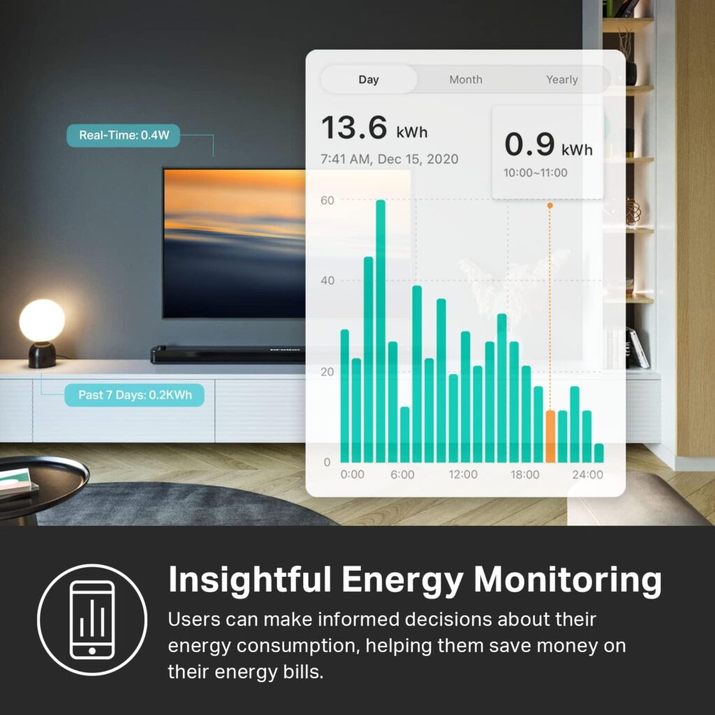 Kasa Matter Smart Plug w/ Energy Monitoring, Compact Design, 15A/1800W Max, Super Easy Setup, Works with Apple Home, Alexa  Google Home, UL Certified, 2.4G Wi-Fi Only, White, KP125M (4-Pack)