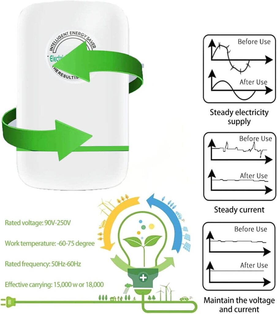 2 Pcs Pro Power Saver by Elon Musk,Stop Watt Energy Saving Device,Electricity Saving Box -Pro Power Save,Household Office Power Saver Electricity Saving Device Save Electricity US Plug 90V-250V 30KW