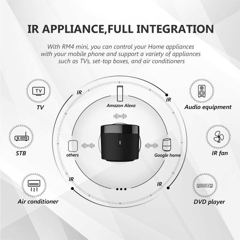 BroadLink RM4 Mini IR Universal Remote Control, Smart Home Automation Wi-Fi Infrared Blaster for TV Air Conditioner STB Audio, Works with Alexa, Google Home, IFTTT