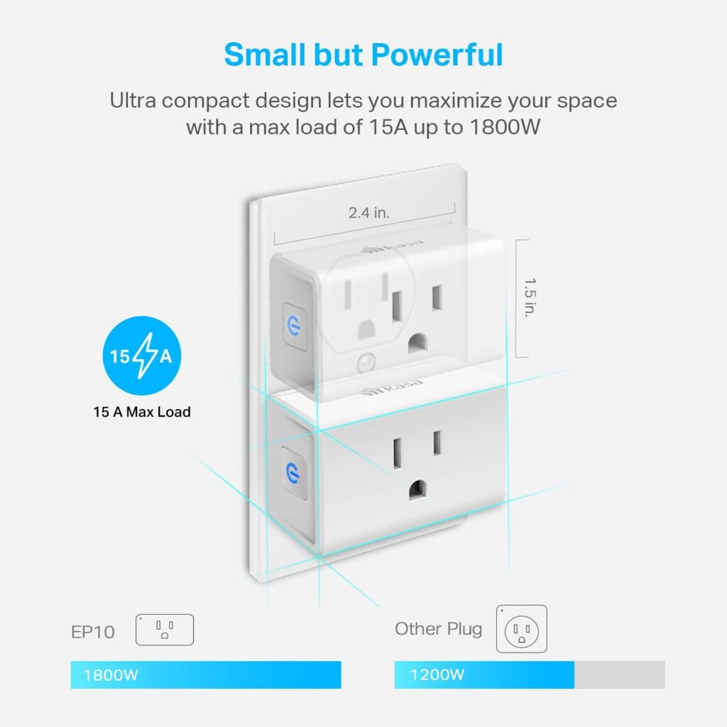 Kasa Smart Plug Ultra Mini 15A, Smart Home Wi-Fi Outlet Works with Alexa, Google Home  IFTTT, No Hub Required, UL Certified, 2.4G WiFi Only, 2-Pack(EP10P2) , White - Amazon.com