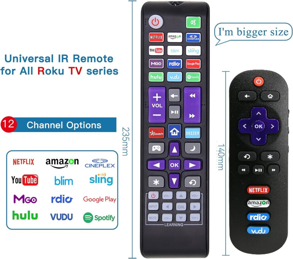 MYHGRC Universal Remote for All Roku TV(Onn/JVC/RCA/Philips/Element/LG/TCL/Hitachi/Hisense and More), Roku Box/Player/Express, Bose Wave I/II/III/IV and Apple 1/2/3 Generations [NOT for Roku Stick]