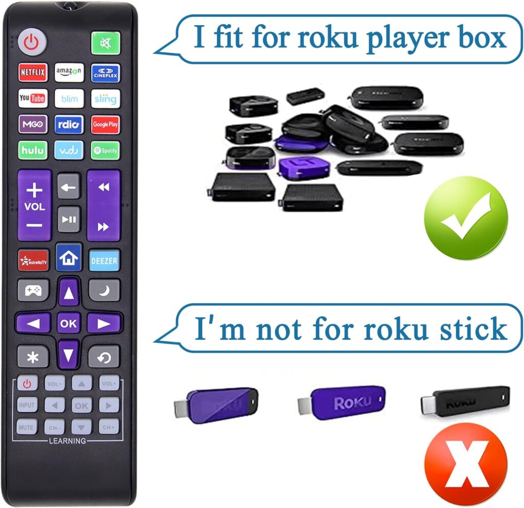 MYHGRC Universal Remote for All Roku TV(Onn/JVC/RCA/Philips/Element/LG/TCL/Hitachi/Hisense and More), Roku Box/Player/Express, Bose Wave I/II/III/IV and Apple 1/2/3 Generations [NOT for Roku Stick]