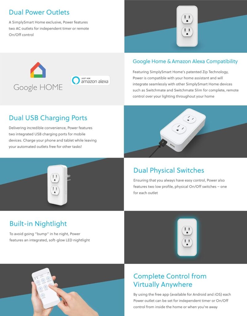 Power by SimplySmart Home, Dual Outlet Timer/Automation, DIY, USB Charger, Nightlight, No tools, No wiring, Snap on, Alexa, Google Assistant, iOS, Android, Smart Home, App