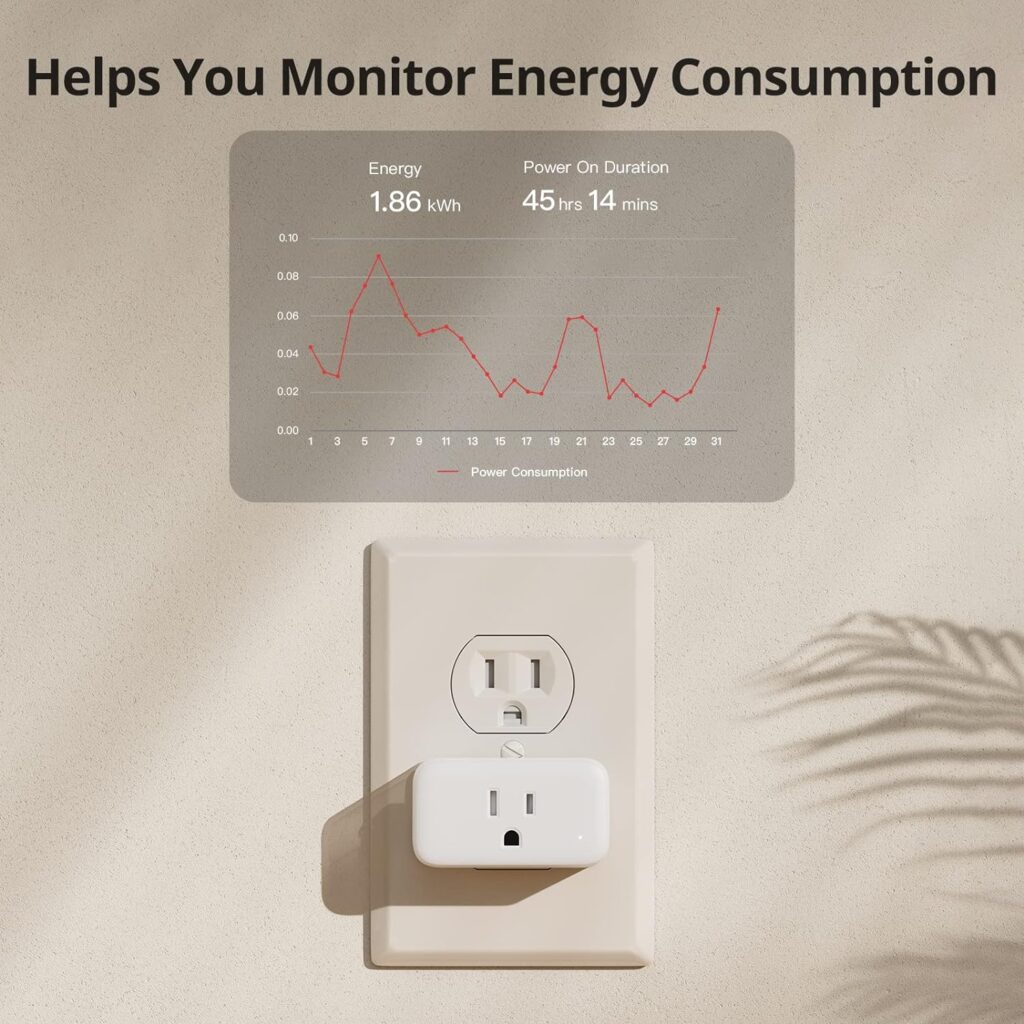 SwitchBot Smart Plug Mini 15A, Energy Monitor, Smart Home WiFi(2.4GHz)  Bluetooth Outlet Compatible with Alexa  Google Home, APP Remote Control  Timer Function for Home Automation, No Hub Required